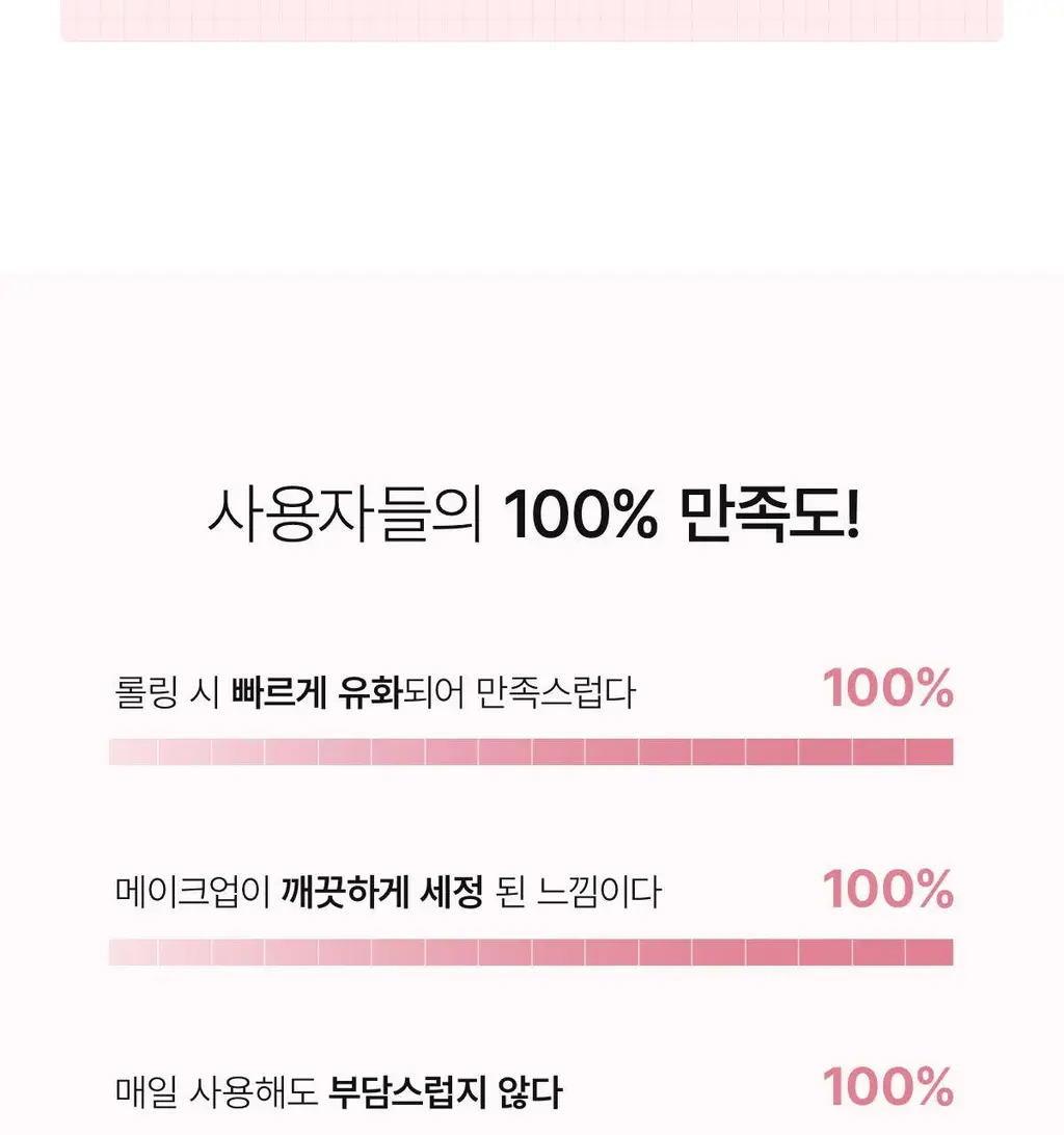 [탄탄모공/피지순삭] 바이오던스 콜라겐 클렌징 오일 200ml 단품/기획 상세페이지 12